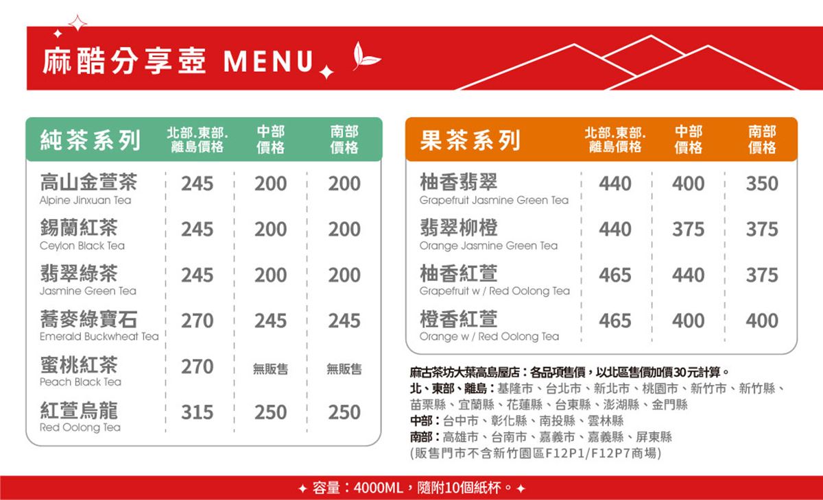 CoCo珍奶39元！中秋教師節「飲品優惠」５間，大苑子買３送１