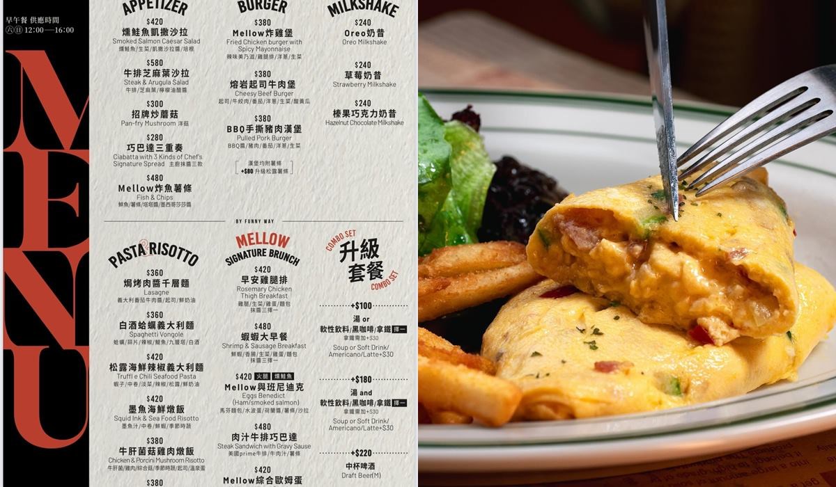 249元雞翅薯塊吃到飽！東區「4.8星餐酒館」５款雞翅無限續，必嗑韓式洋釀