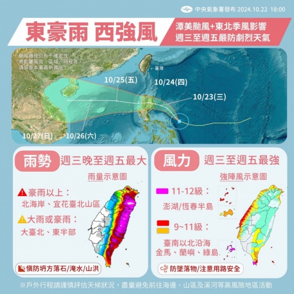 新颱風「康芮」最快週五生成!今起豪雨彈狂炸「這2天」風雨最大 新颱風「康芮」最快週五生成!今起豪雨彈狂炸「這2天」風雨最大