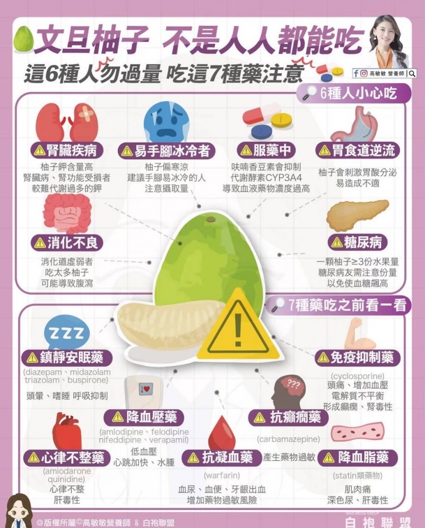 柚子不能跟什麼一起吃？４類藥物要注意，咖啡、生魚片也別搭