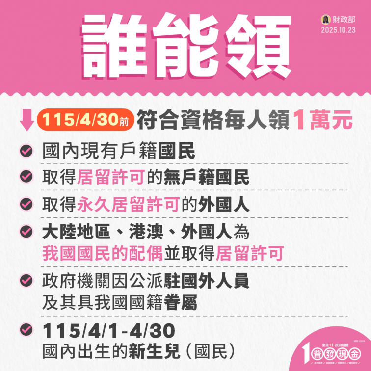 普發一萬領取期限倒數！今年有可能再發一次？財政部長回應了