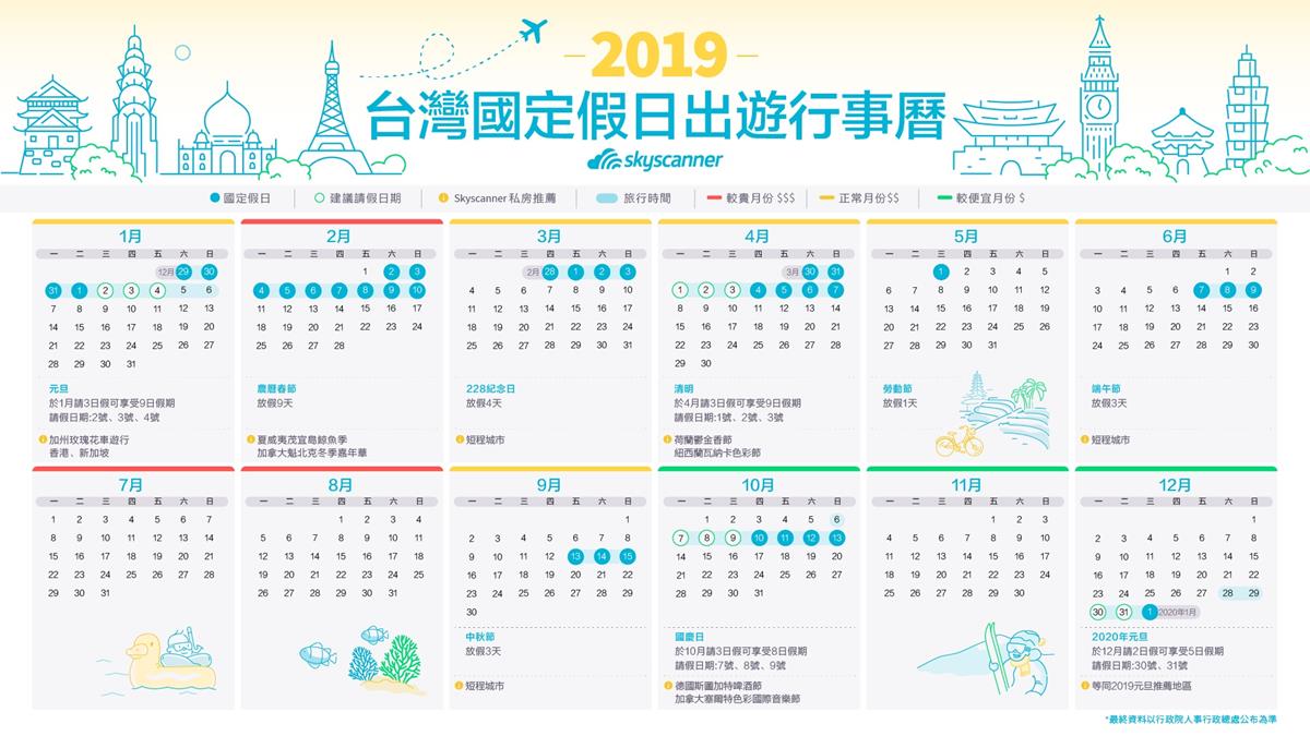 現在規劃剛剛好!2019連假請假攻略,選對3天爽放9天! 現在規劃剛剛好!2019連假請假攻略,選對3天爽放9天!