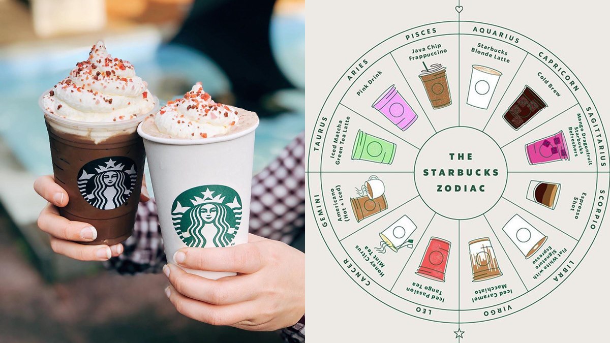 星巴克推「星座」專屬飲品！冰抹茶拿鐵、星冰樂，你是哪一款？！