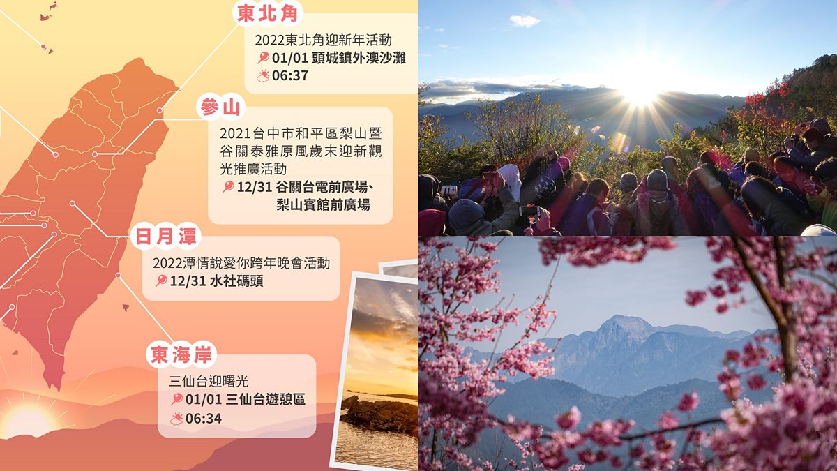迎接2022第一道曙光！全台６大打卡點推薦：龜山朝日、無敵海景升旗典禮