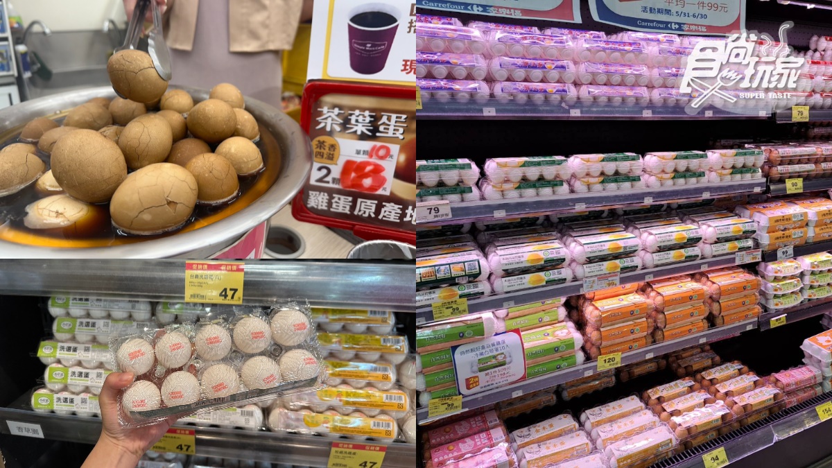 雞蛋價格創新低！全聯、愛買４通路最高省31元，加碼「這餐廳」免費加蛋