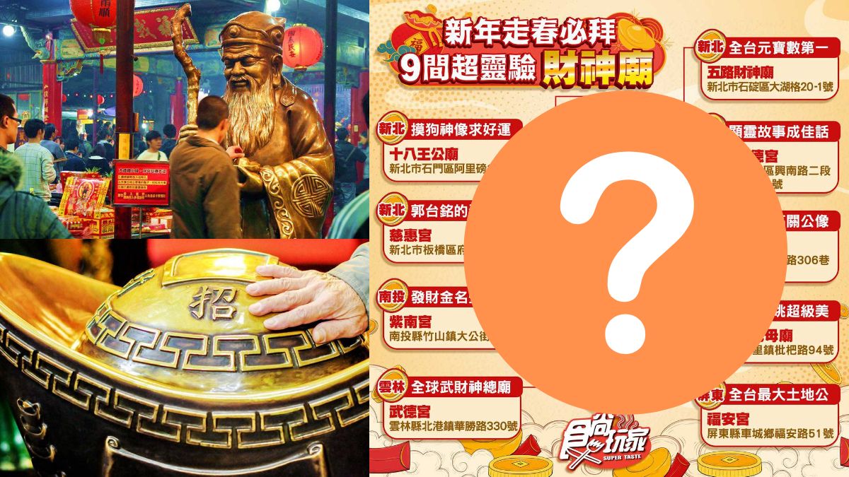 2026過年必拜財神廟地圖！全台９間最靈驗財神廟推薦，參拜時機、禁忌整理