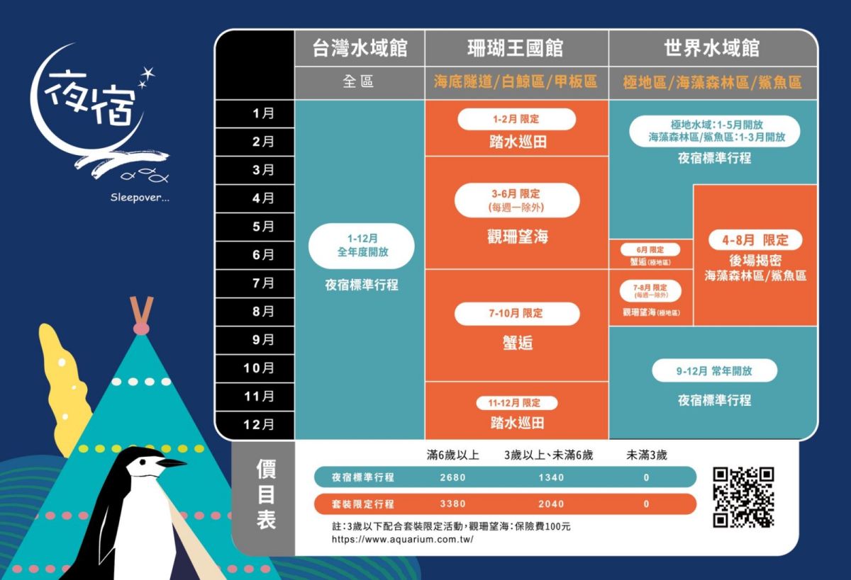 6/8世界海洋日優惠!夜宿海生館「4人同行1人免費」,小白鯨、鯊魚陪你入睡 2026「屏東海生館」玩法攻略!地圖/餐廳/夜宿/附近美食景點