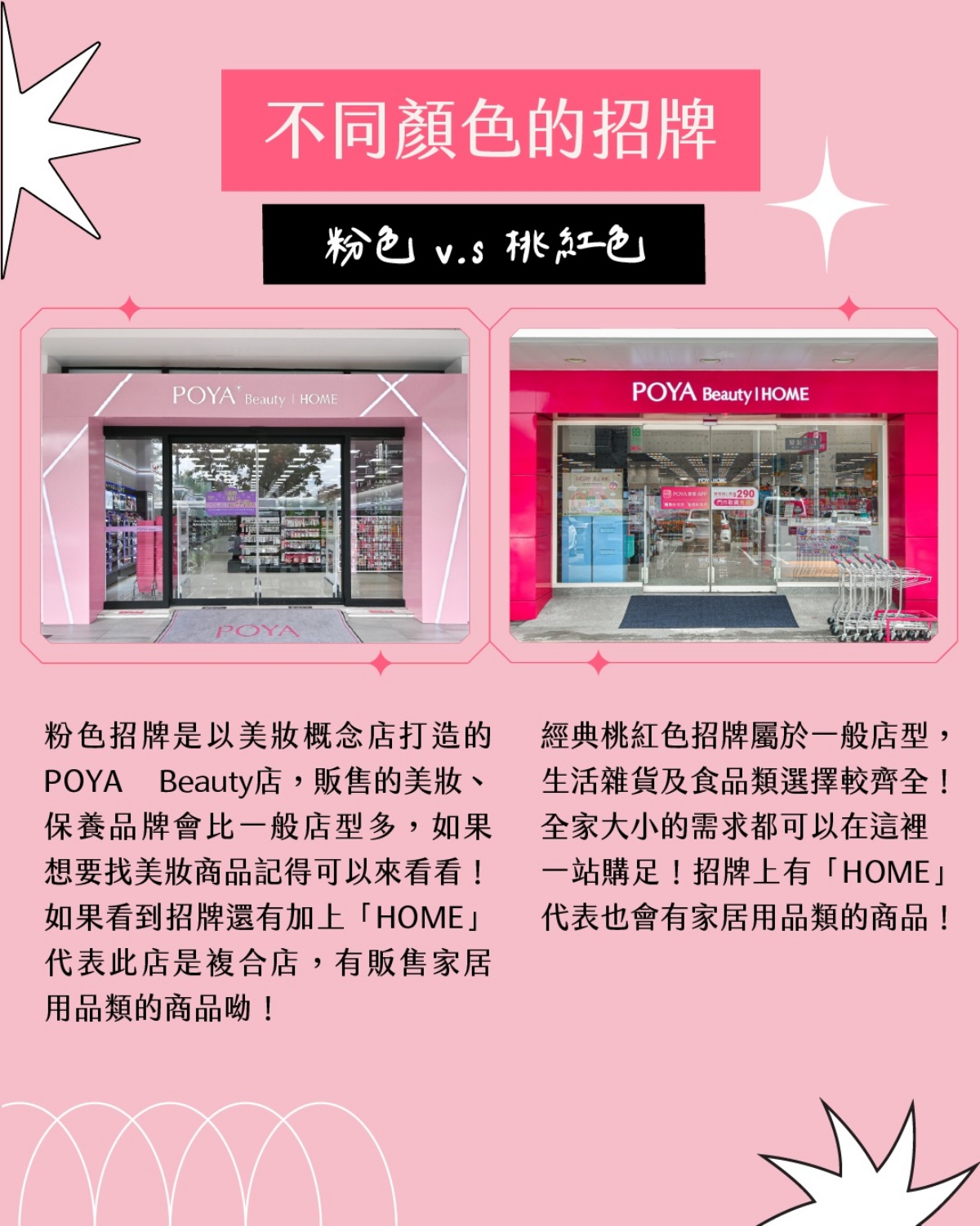 30公尺內開２間寶雅！招牌顏色暗藏玄機，官方親自揭背後原因