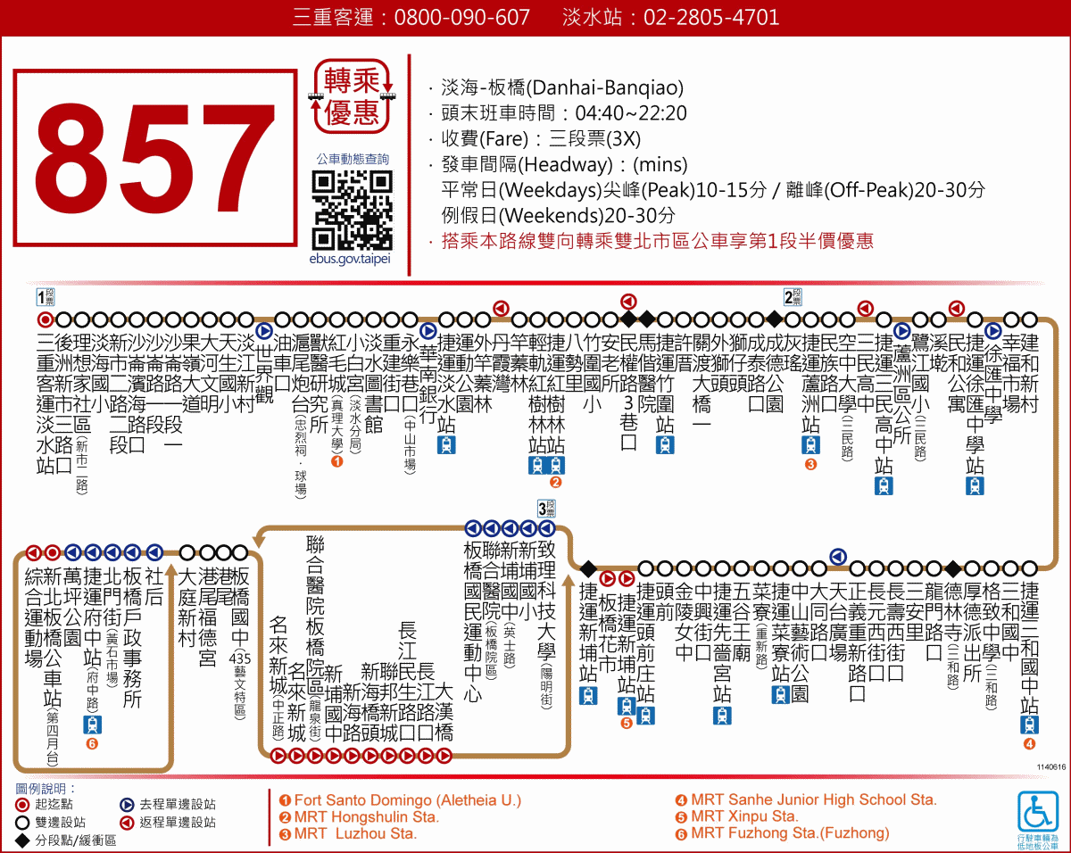 新北公車營收王出爐！這路線蟬聯冠軍進帳1.49億元，載客破591萬人次創新高