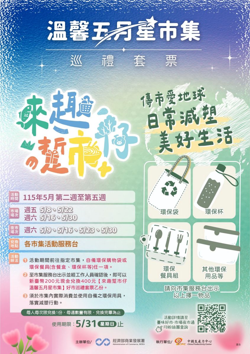 全台18縣市發錢了!200元換400元消費券,94個市場、夜市兌換地點一次看 全台18縣市發錢了!200元換400元消費券,94個市場、夜市兌換地點一次看