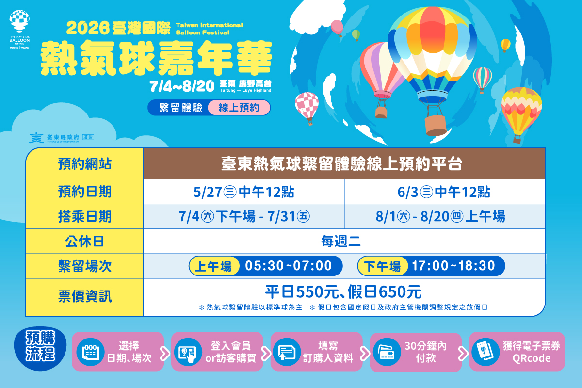 「2026台東熱氣球嘉年華」這天搶票!開賣時間、價格一覽,必衝吉伊卡哇秀 「2026台東熱氣球嘉年華」這天搶票!開賣時間、價格一覽,必衝吉伊卡哇秀