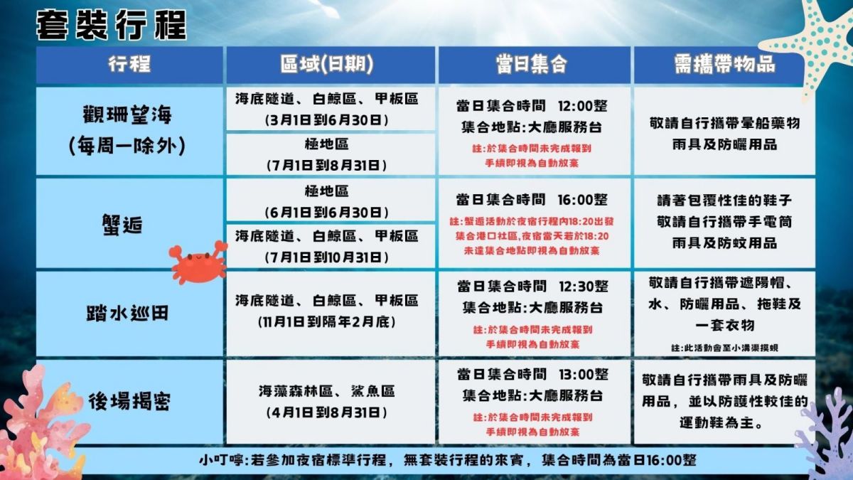 6/8世界海洋日優惠!夜宿海生館「4人同行1人免費」,小白鯨、鯊魚陪你入睡 6/8世界海洋日優惠!夜宿海生館「4人同行1人免費」,小白鯨、鯊魚陪你入睡