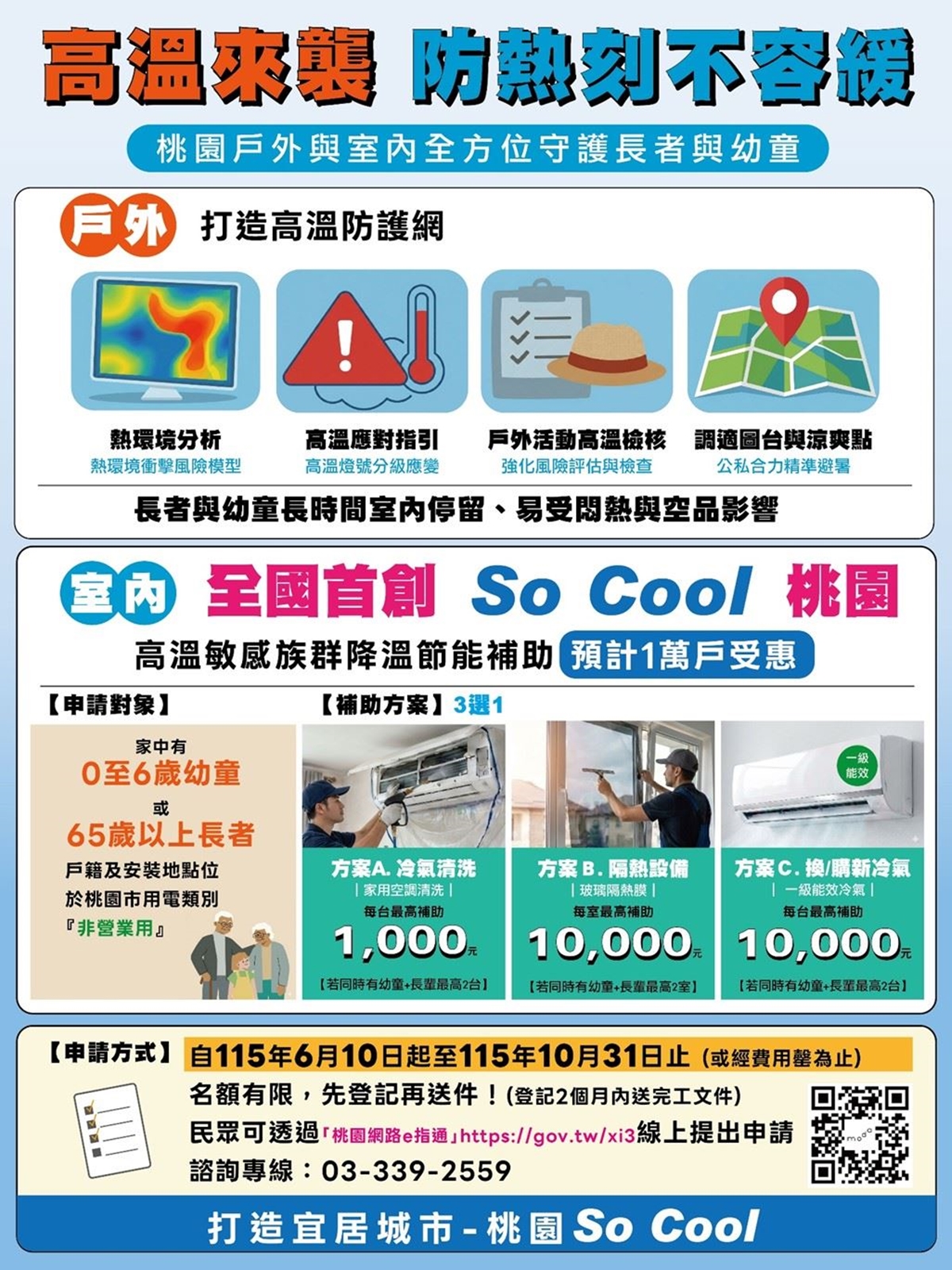 政府發錢!洗冷氣、汰舊換新「最高補助1萬元」,申請條件、登記方法一覽 政府發錢!洗冷氣、汰舊換新「最高補助1萬元」,申請條件、登記方法一覽