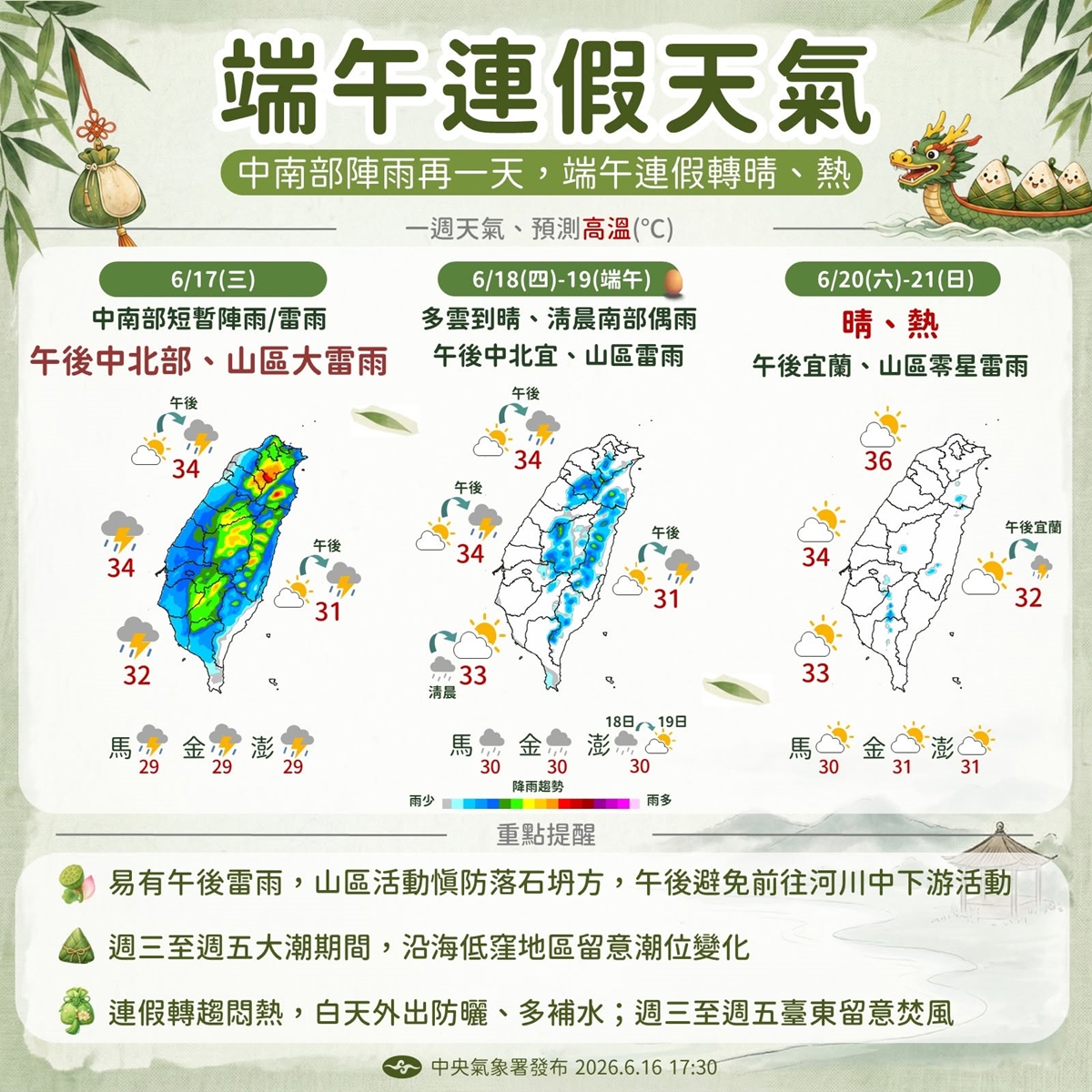 颱風「米克拉」最快週五生成!預測路徑動態曝光,一圖看懂端午連假天氣 颱風「米克拉」最快週五生成!預測路徑動態曝光,一圖看懂端午連假天氣