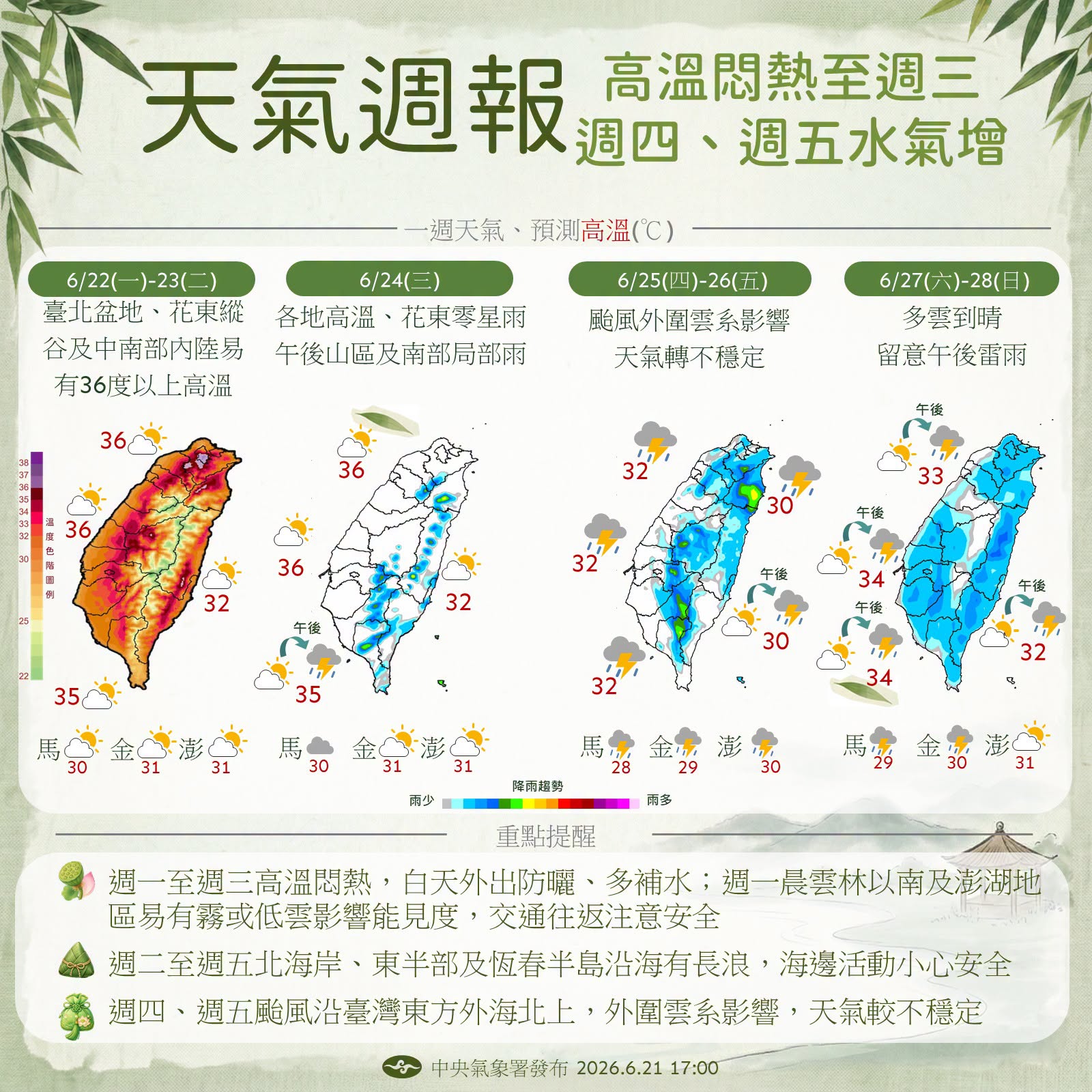米克拉颱風增強中！「這天起」影響台灣各地防雨，專家：本週恐有雙颱