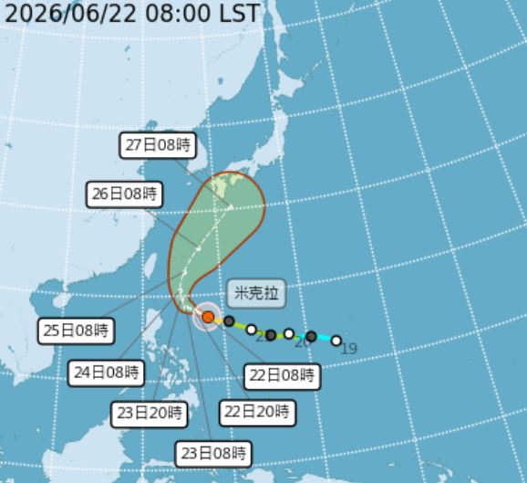 米克拉颱風增強中！「這天起」影響台灣各地防雨，專家：本週恐有雙颱