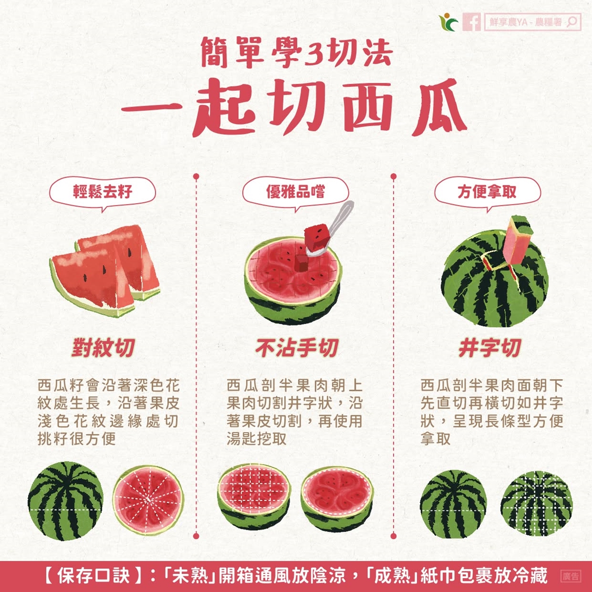 西瓜怎麼挑最甜？專家給答案也教「１切法」輕鬆去籽，加碼功效禁忌、保存法