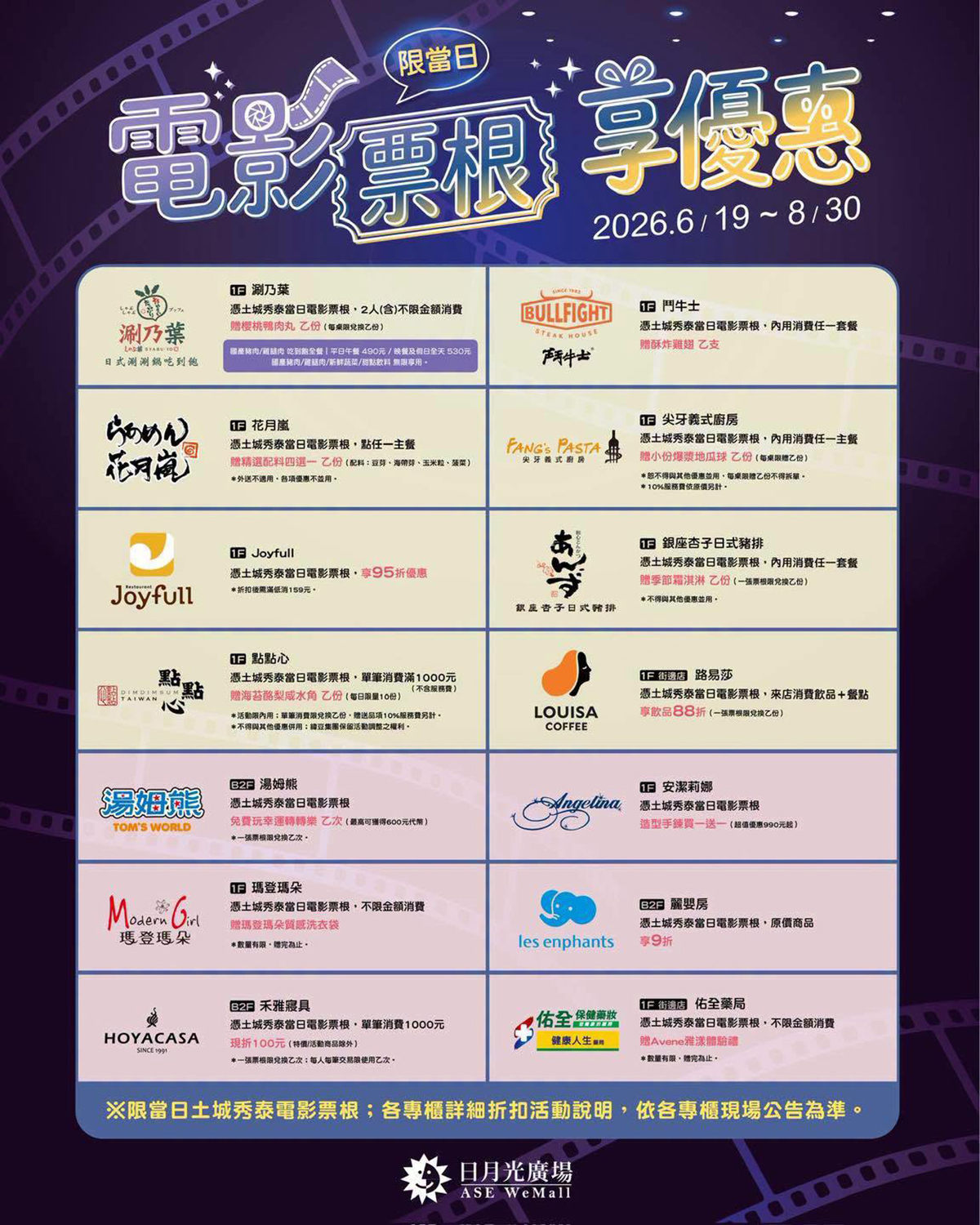電影票變優惠券！壽司郎９折、吃豬排免費送霜淇淋，迷客夏飲品現折５元
