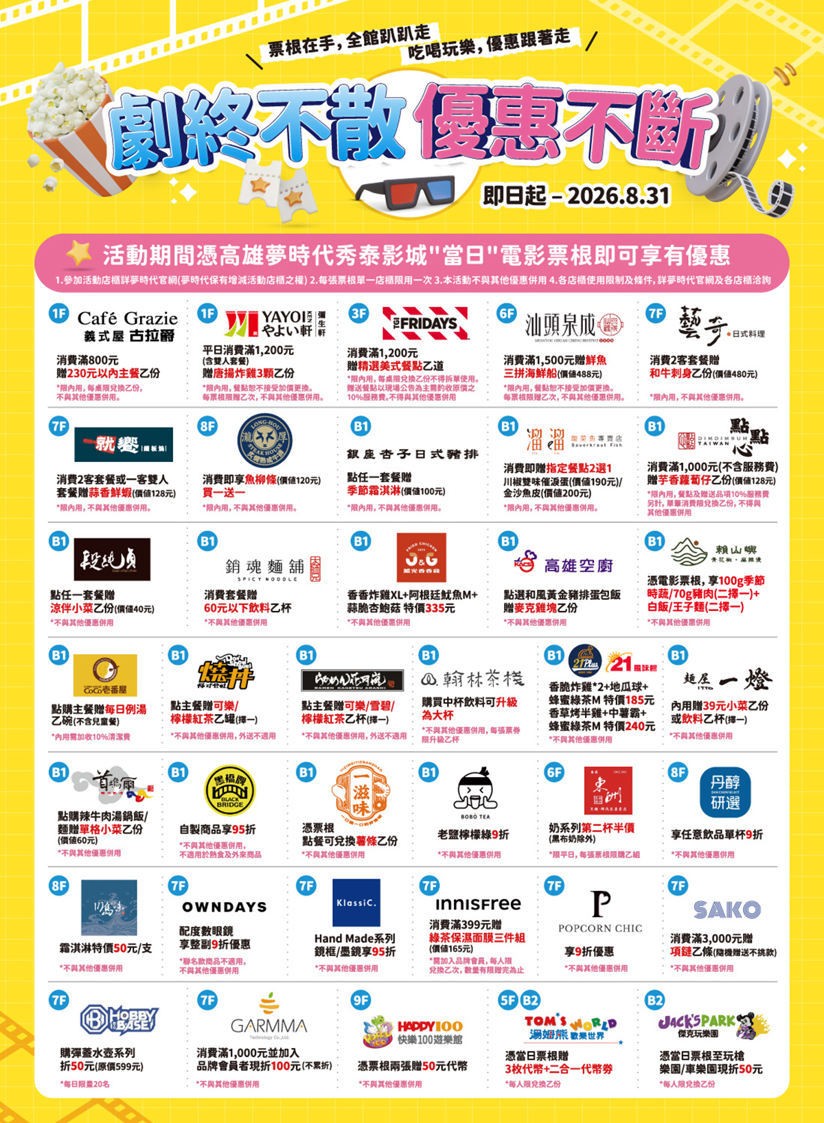 電影票變優惠券！壽司郎９折、吃豬排免費送霜淇淋，迷客夏飲品現折５元