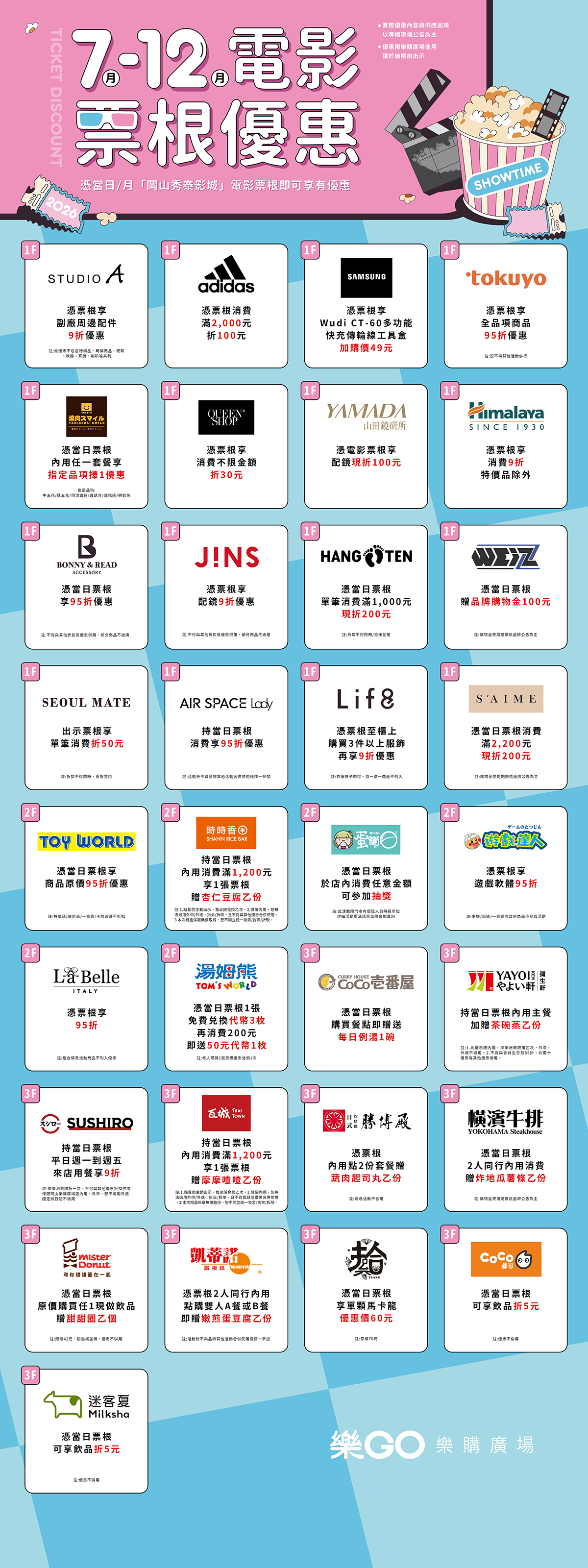 電影票變優惠券！壽司郎９折、吃豬排免費送霜淇淋，迷客夏飲品現折５元