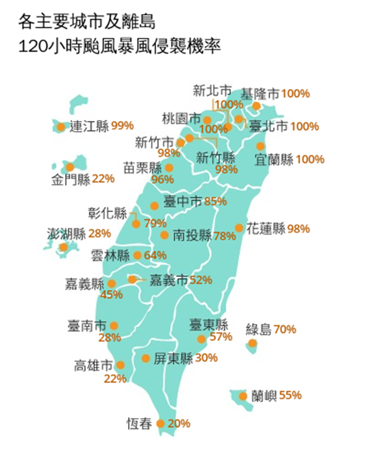 明天停班停課最新通知！「北北基等12縣市」宣布颱風假，全台風雨時程一覽