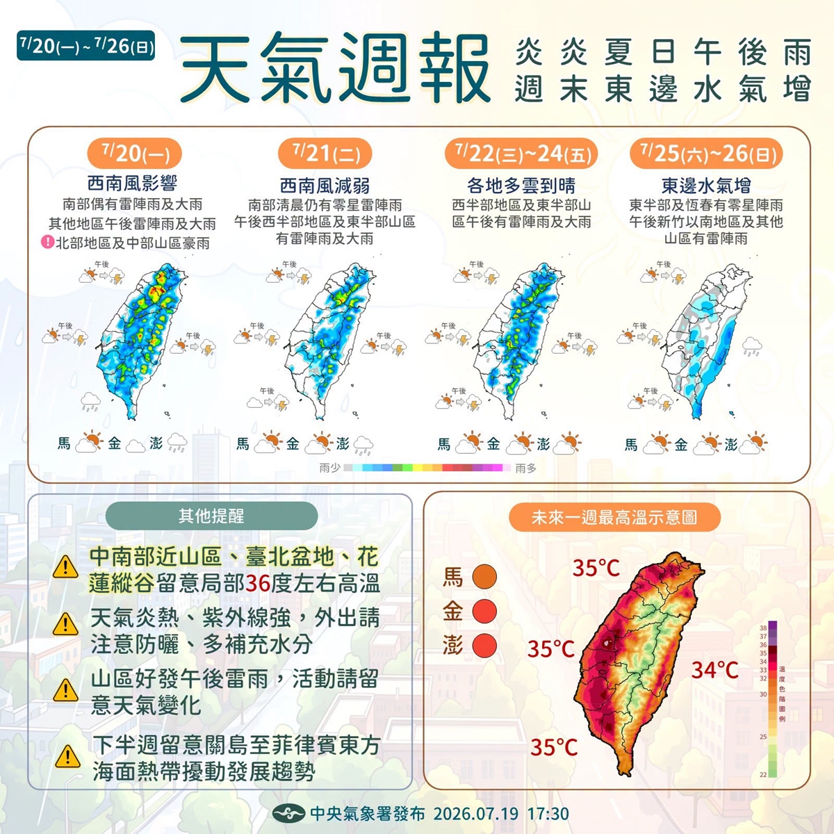 週末恐有颱風生成!預測路徑、對台影響曝,加碼一週天氣:這幾天注意降雨 週末恐有颱風生成!預測路徑、對台影響曝,加碼一週天氣:這幾天注意降雨