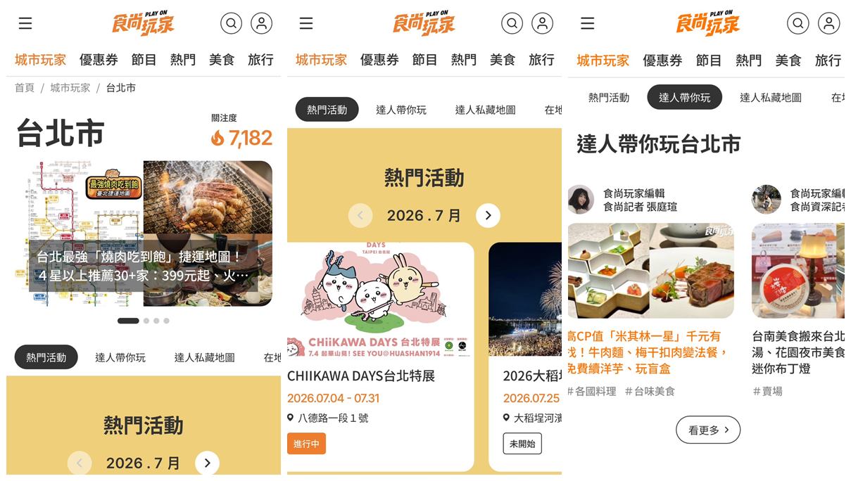 旅遊規劃救星!食尚玩家全新「城市玩家」,全台熱度排行榜、優惠情報一覽 旅遊規劃救星!食尚玩家全新「城市玩家」,全台熱度排行榜、優惠情報一覽