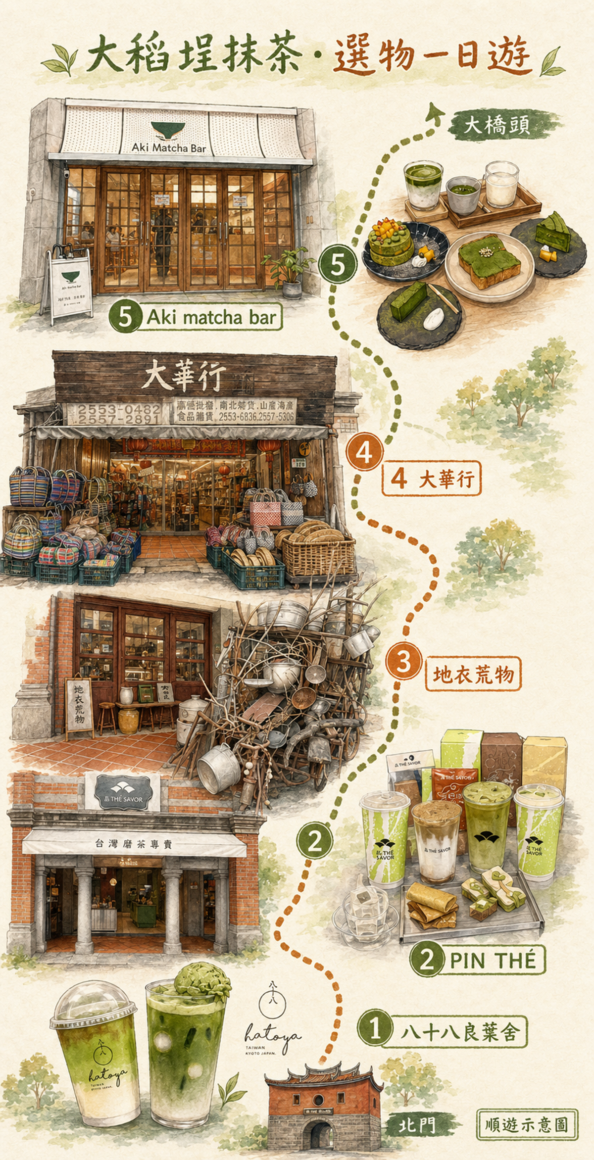 抹茶控的一日大稻埕!5站喝台日手刷茶、逛百年雜貨、老宅吃整桌抹茶甜點 抹茶控的一日大稻埕!5站喝台日手刷茶、逛百年雜貨、老宅吃整桌抹茶甜點