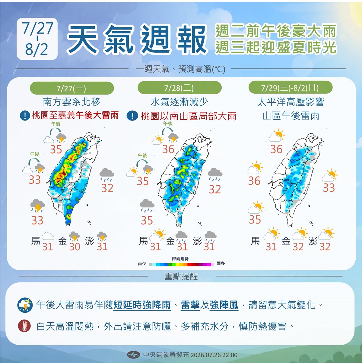 白海豚颱風最快今生成！專家示警「大又強」，影響台灣機率、預測路徑曝