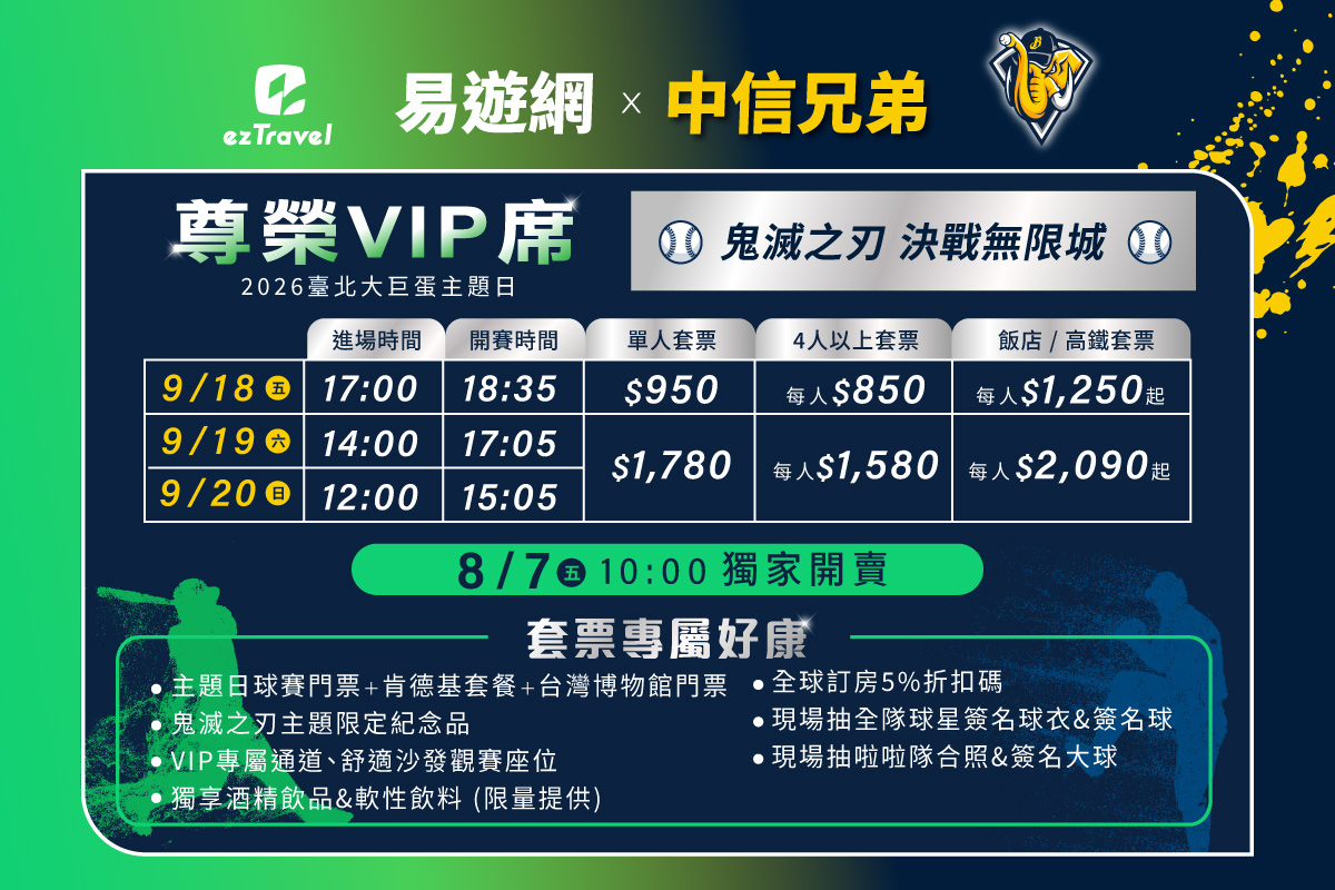3999元飛香港、曼谷!易遊網x長榮祭兩大優惠,8/7開賣鬼滅x中信兄弟VIP套票 3999元飛香港、曼谷!易遊網x長榮祭兩大優惠,8/7開賣鬼滅x中信兄弟VIP套票